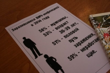 В Набережных Челнах живет ВИЧ-инфицированный долгожитель